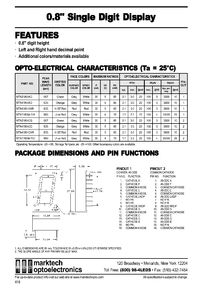 MTN2180-AG_65775.PDF Datasheet