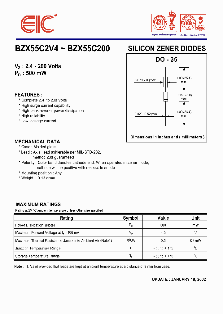 BZX55C150_358611.PDF Datasheet