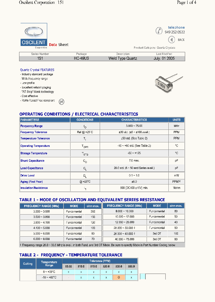 151-12096M-SR-05_4574903.PDF Datasheet