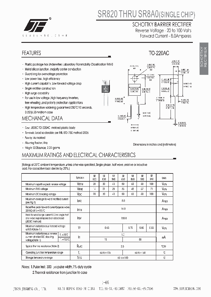 SR880_4525410.PDF Datasheet
