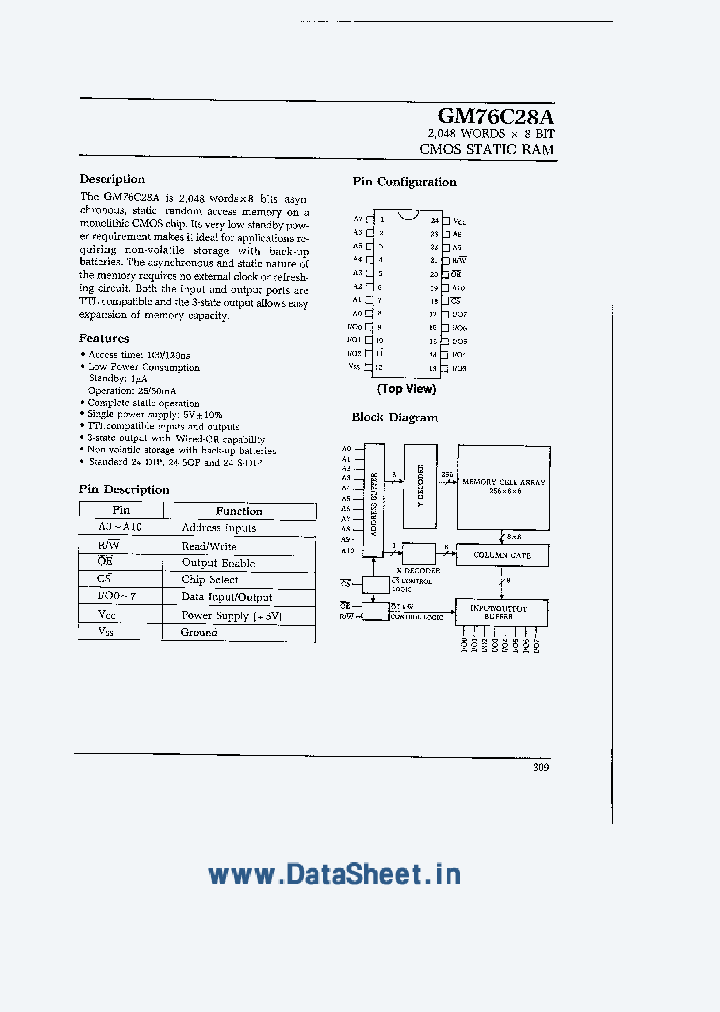 GM76C28A_422618.PDF Datasheet