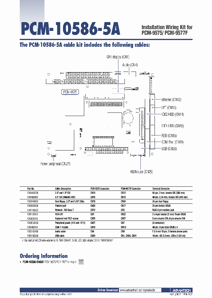 PCM-10586-5A00E_1715847.PDF Datasheet