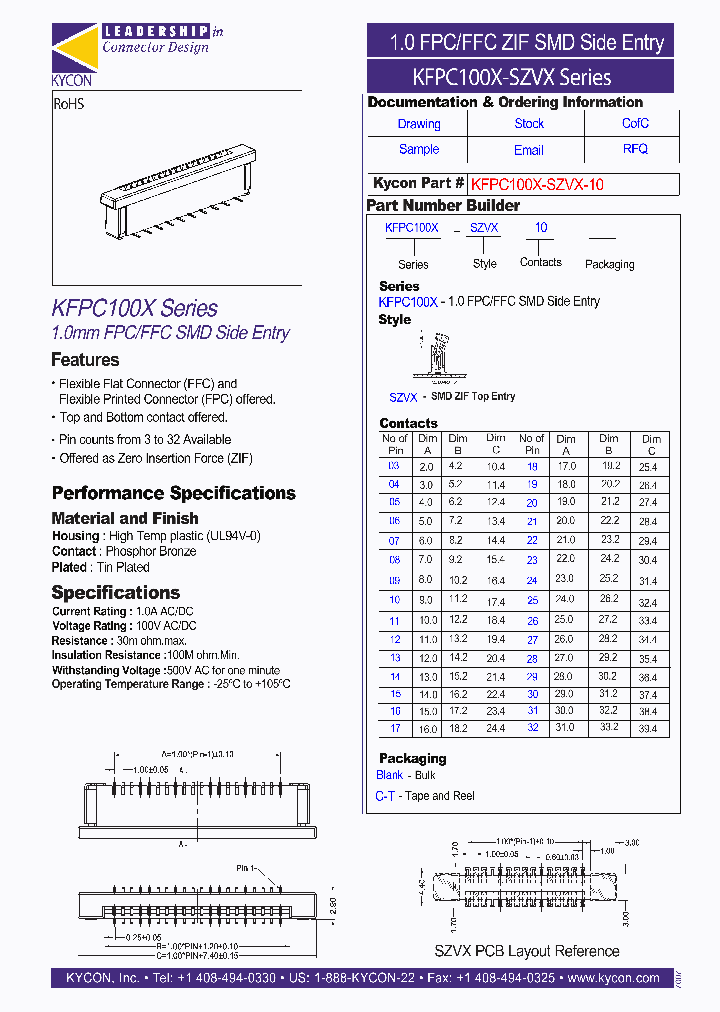 KFPC100X-SZVX-31C-T_3835866.PDF Datasheet
