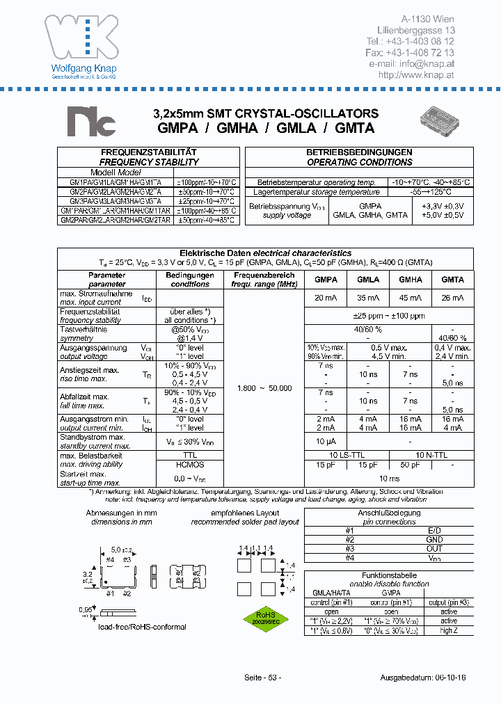GMPALAHATA-WK_8232408.PDF Datasheet