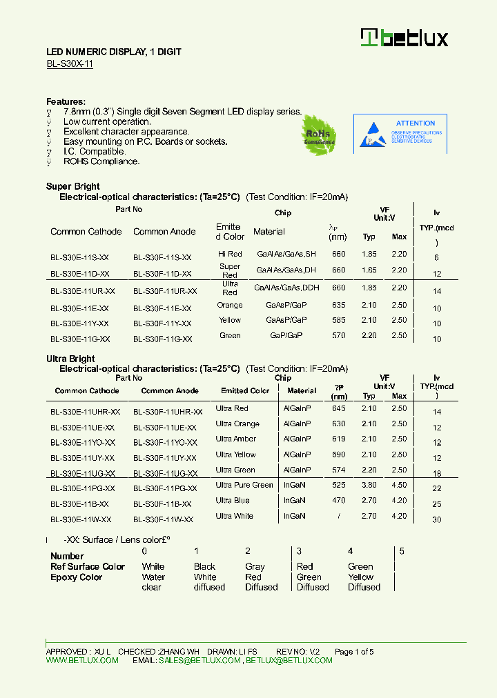 BL-S30E-11_8402113.PDF Datasheet