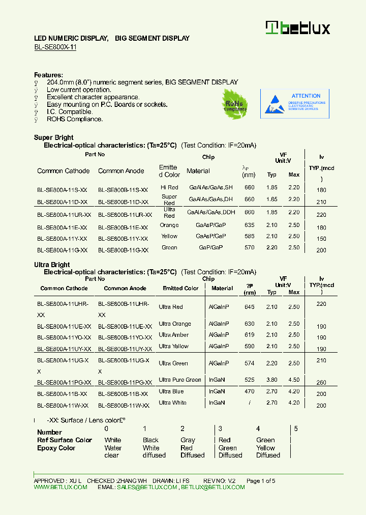 BL-SE800A-11E-XX_8697608.PDF Datasheet